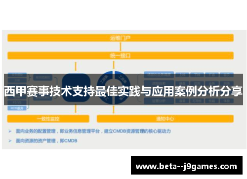 西甲赛事技术支持最佳实践与应用案例分析分享