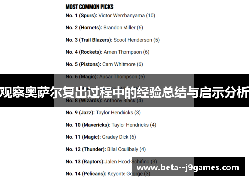 观察奥萨尔复出过程中的经验总结与启示分析 观察奥萨尔复出过程中的经验总结与启示分析