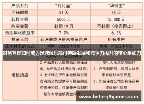 财务管理如何成为足球俱乐部可持续发展和竞争力提升的核心驱动力