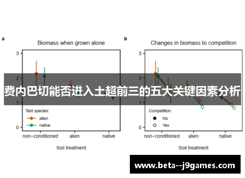 费内巴切能否进入土超前三的五大关键因素分析 费内巴切能否进入土超前三的五大关键因素分析