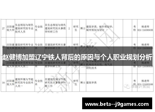 赵健博加盟辽宁铁人背后的原因与个人职业规划分析