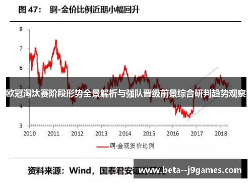 欧冠淘汰赛阶段形势全景解析与强队晋级前景综合研判趋势观察