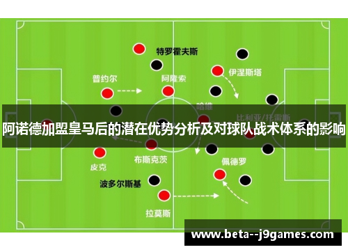 阿诺德加盟皇马后的潜在优势分析及对球队战术体系的影响