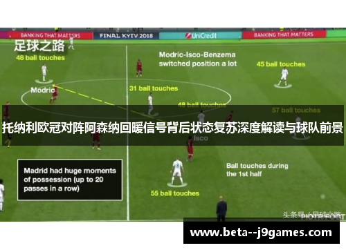 托纳利欧冠对阵阿森纳回暖信号背后状态复苏深度解读与球队前景