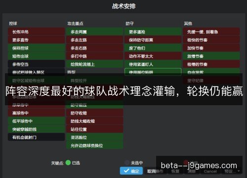 阵容深度最好的球队战术理念灌输，轮换仍能赢
